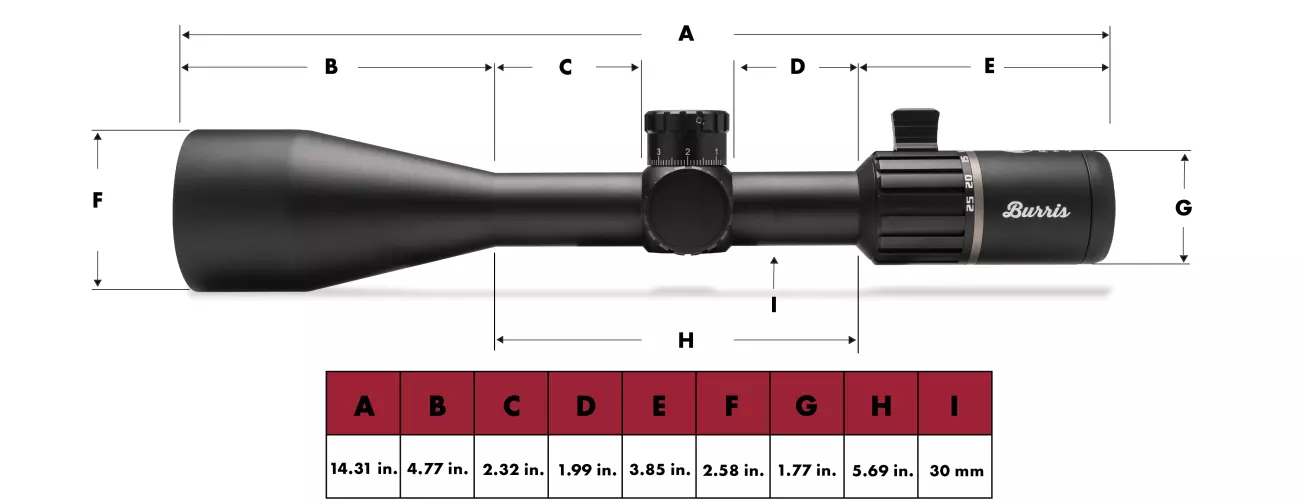 200481%20RT 25%205 25x 50mm%20Dimensions 01 1.png