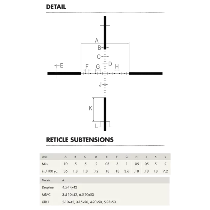 G2B Mil-Dot Subtension Reticle