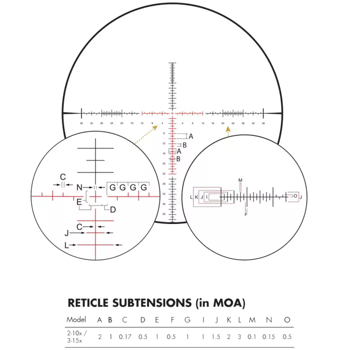 SCR MOA Subtension 2-10x