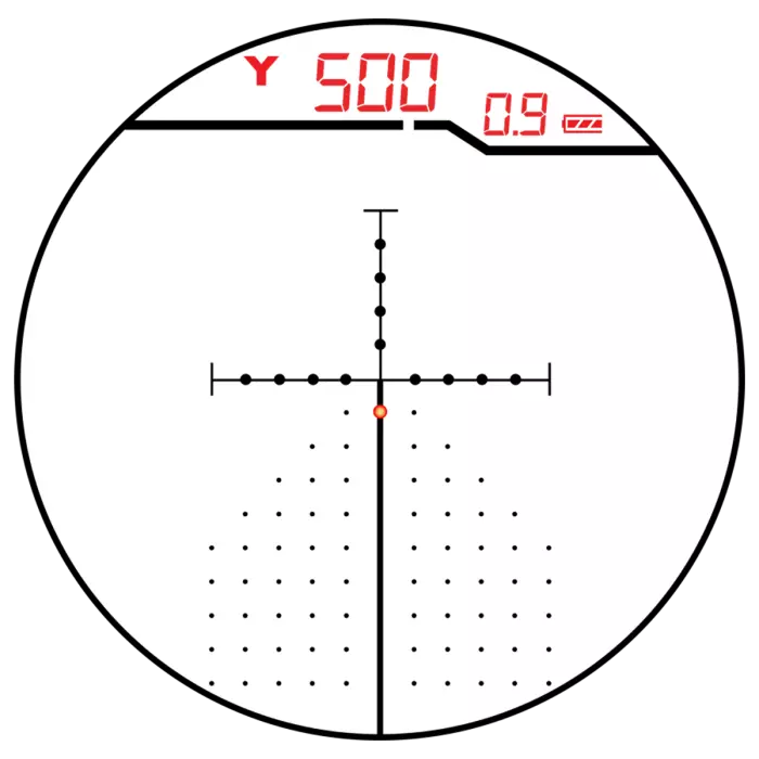 X96 Burris Reticle