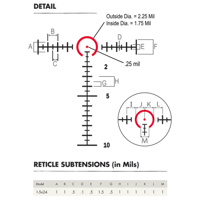 XTR II Ballistic CQ Mil Subtension