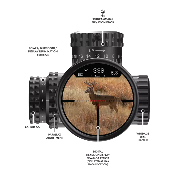 Veracity PH 2.5-12x42 HUD